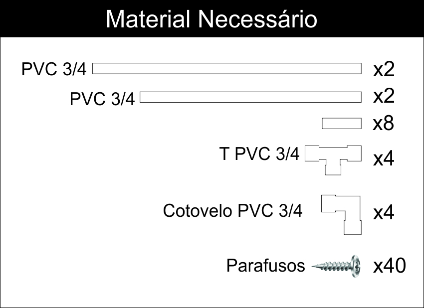 materiais necessrios para montagem de cama de pvc para cachorro